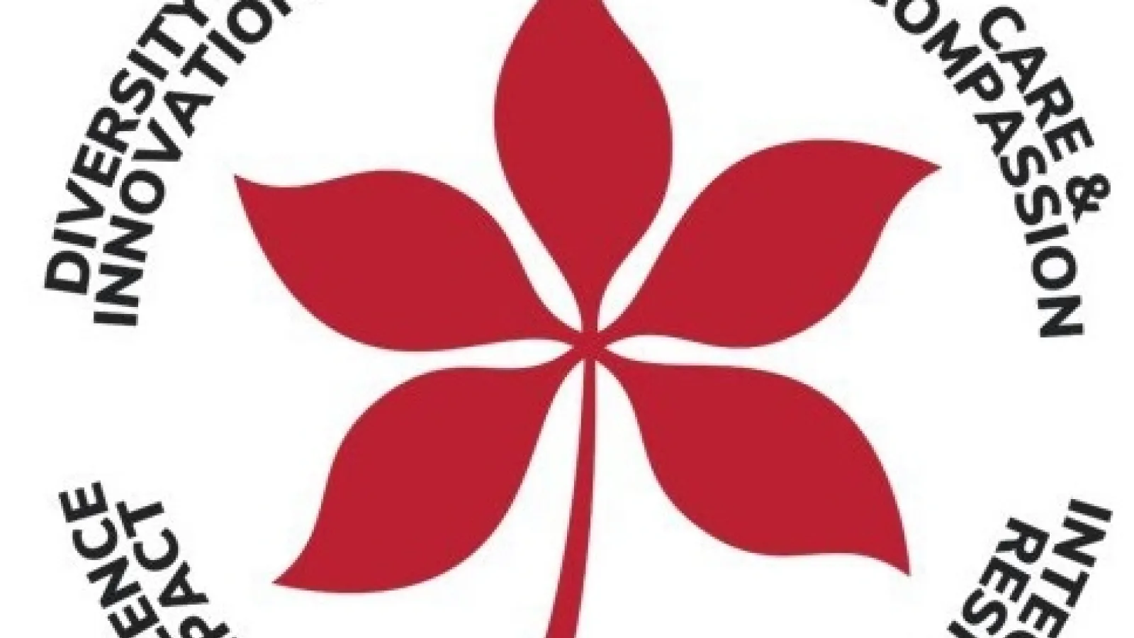 OSU shared values