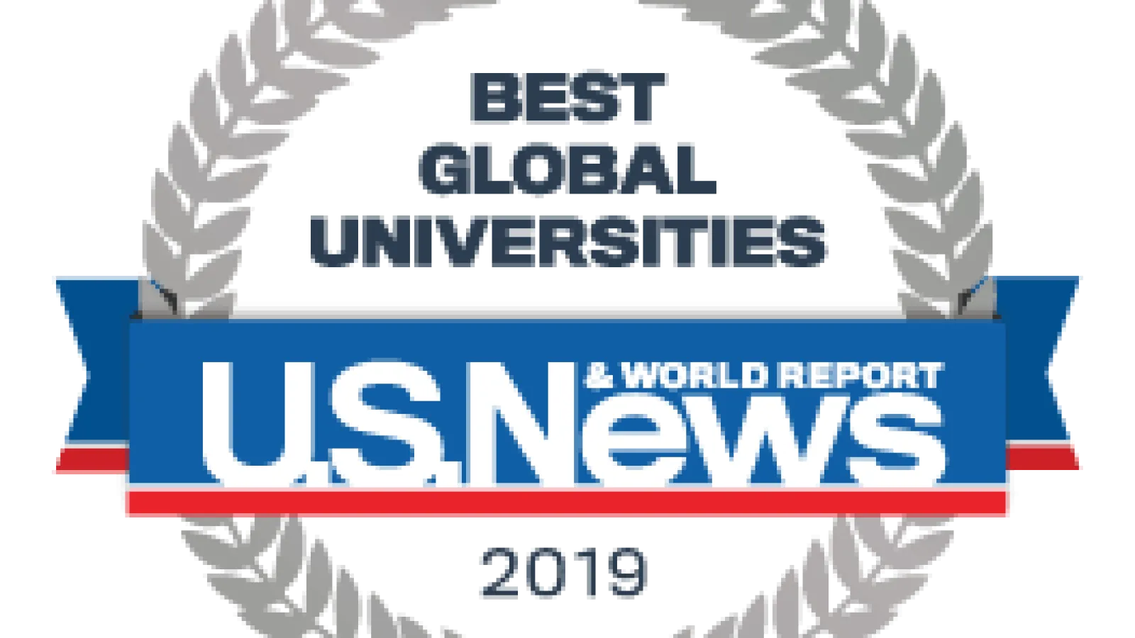 Best Global Universities 2019