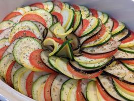 Ratatouille for FRIT 3061